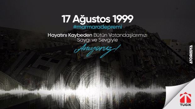 TÜGİKKONYAGİAD